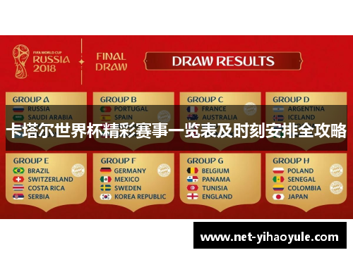 卡塔尔世界杯精彩赛事一览表及时刻安排全攻略