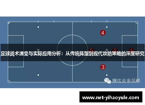 足球战术演变与实际应用分析：从传统阵型到现代攻防策略的深度研究