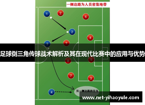 足球倒三角传球战术解析及其在现代比赛中的应用与优势
