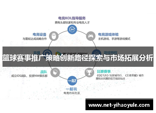 篮球赛事推广策略创新路径探索与市场拓展分析