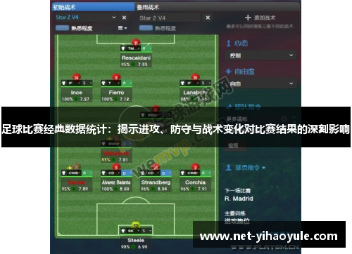 足球比赛经典数据统计:揭示进攻、防守与战术变化对比赛结果的深刻影响 足球比赛经典数据统计:揭示进攻、防守与战术变化对比赛结果的深刻影响