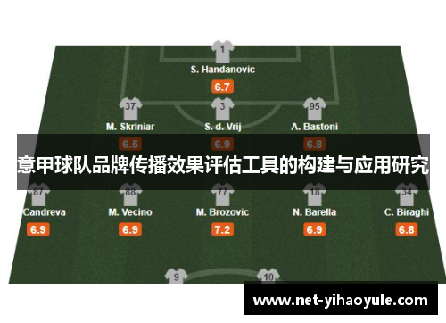 意甲球队品牌传播效果评估工具的构建与应用研究 意甲球队品牌传播效果评估工具的构建与应用研究