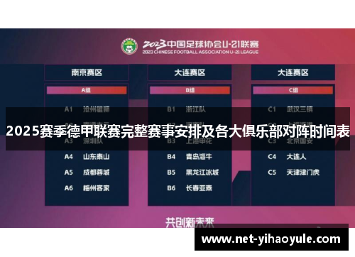 2025赛季德甲联赛完整赛事安排及各大俱乐部对阵时间表