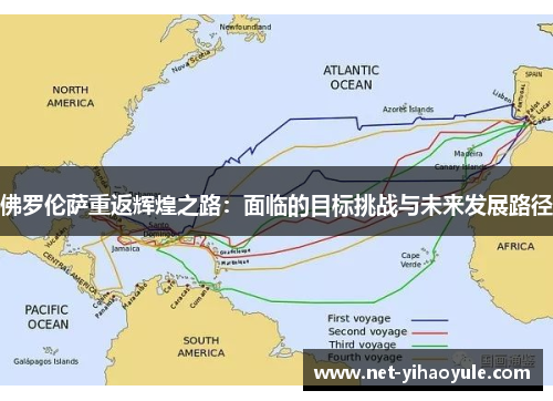 佛罗伦萨重返辉煌之路：面临的目标挑战与未来发展路径