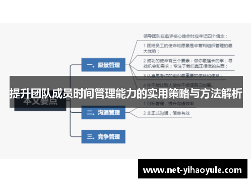 提升团队成员时间管理能力的实用策略与方法解析