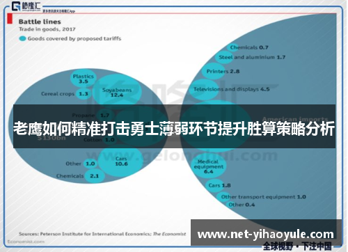 老鹰如何精准打击勇士薄弱环节提升胜算策略分析