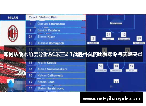 如何从战术角度分析AC米兰2-1战胜科莫的比赛策略与关键决策 如何从战术角度分析AC米兰2-1战胜科莫的比赛策略与关键决策