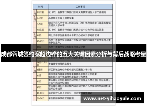 成都蓉城签约塞超边锋的五大关键因素分析与背后战略考量