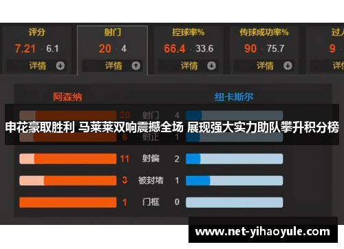 申花豪取胜利 马莱莱双响震撼全场 展现强大实力助队攀升积分榜