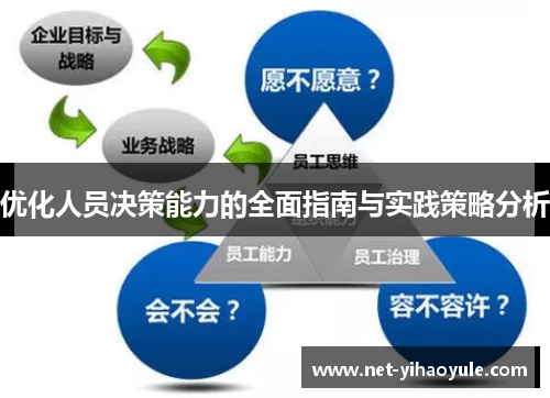 优化人员决策能力的全面指南与实践策略分析