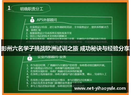 彭州六名学子挑战欧洲试训之旅 成功秘诀与经验分享 彭州六名学子挑战欧洲试训之旅 成功秘诀与经验分享