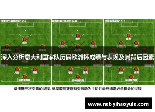 深入分析意大利国家队历届欧洲杯成绩与表现及其背后因素 深入分析意大利国家队历届欧洲杯成绩与表现及其背后因素
