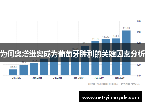 为何奥塔维奥成为葡萄牙胜利的关键因素分析 为何奥塔维奥成为葡萄牙胜利的关键因素分析