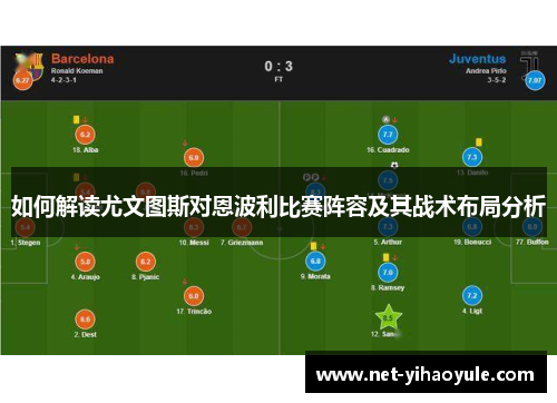 如何解读尤文图斯对恩波利比赛阵容及其战术布局分析