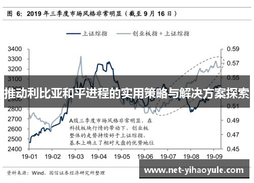 推动利比亚和平进程的实用策略与解决方案探索 推动利比亚和平进程的实用策略与解决方案探索