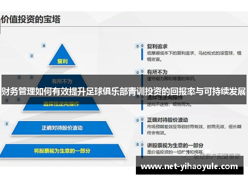 财务管理如何有效提升足球俱乐部青训投资的回报率与可持续发展
