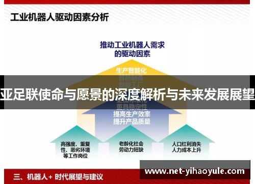 亚足联使命与愿景的深度解析与未来发展展望