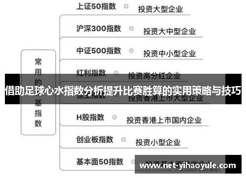 借助足球心水指数分析提升比赛胜算的实用策略与技巧