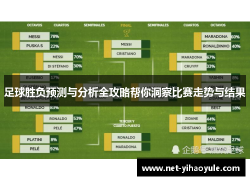 足球胜负预测与分析全攻略帮你洞察比赛走势与结果