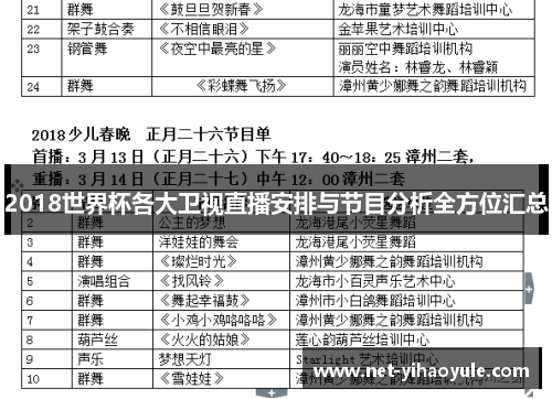 2018世界杯各大卫视直播安排与节目分析全方位汇总