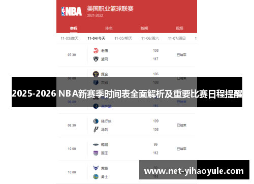 2025-2026 NBA新赛季时间表全面解析及重要比赛日程提醒