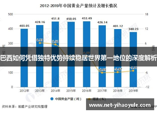 巴西如何凭借独特优势持续稳居世界第一地位的深度解析