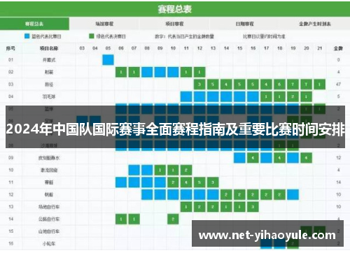 2024年中国队国际赛事全面赛程指南及重要比赛时间安排