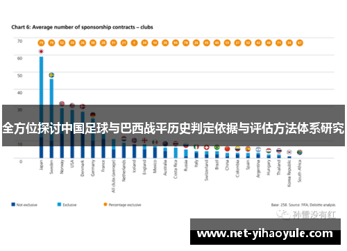 全方位探讨中国足球与巴西战平历史判定依据与评估方法体系研究 全方位探讨中国足球与巴西战平历史判定依据与评估方法体系研究